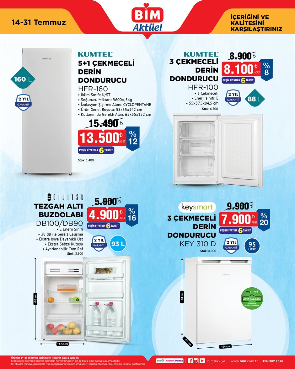 BİM Aktüel 14-31 Temmuz — sayfa 1
