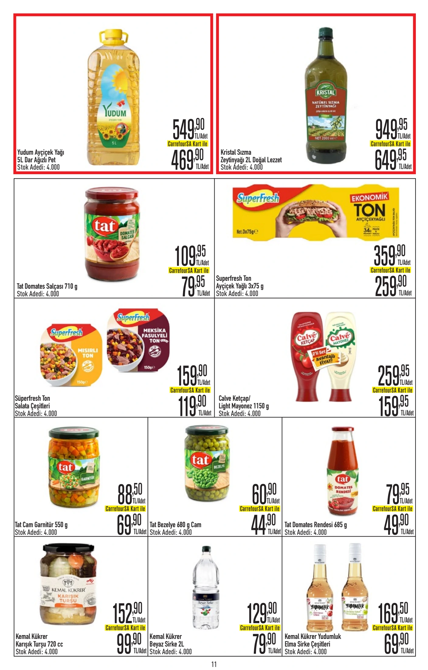 CarrefourSA Broşürü 9-22 Temmuz — sayfa 11