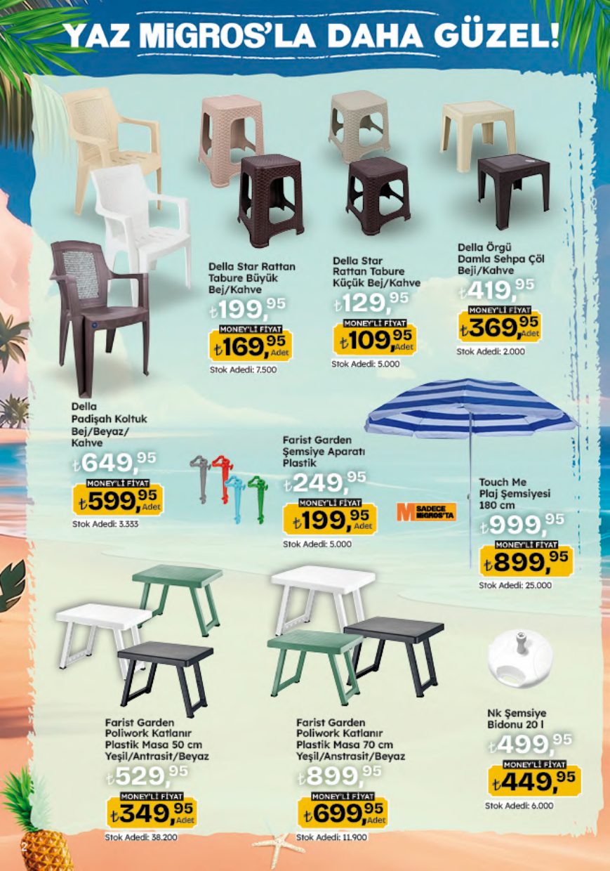 Migros Broşürü 5M Migroskop 23 Temmuz-5 Ağustos — sayfa 110