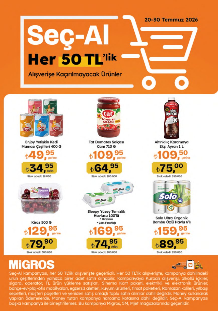 Migros Broşürü 5M Migroskop 23 Temmuz-5 Ağustos — sayfa 2