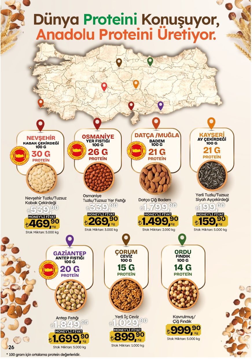 Migros Broşürü 5M Migroskop 10-23 Eylül — sayfa 26