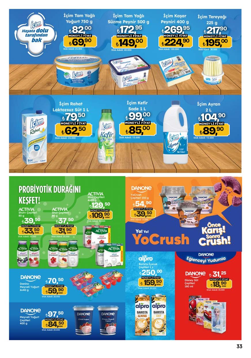Migros Broşürü 5M Migroskop 10-23 Eylül — sayfa 33