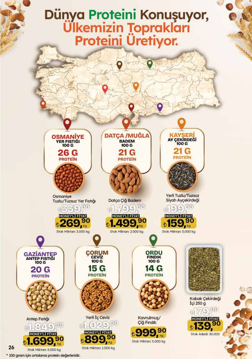 Migros Broşürü 10-23 Eylül — sayfa 26