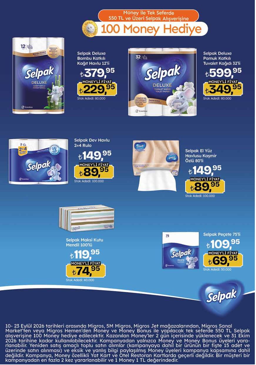 Migros Broşürü 10-23 Eylül — sayfa 87