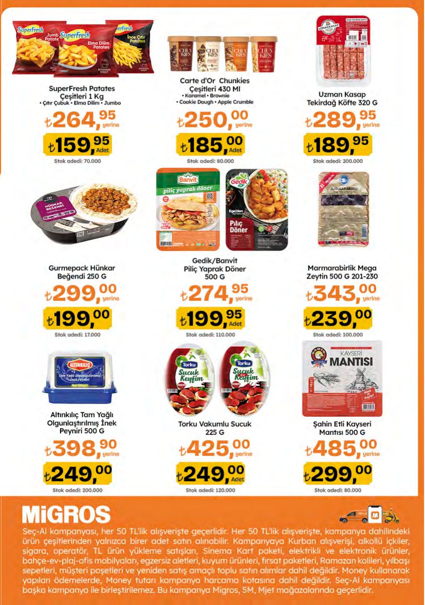 Migros Broşürü 24 Eylül-7 Ekim — sayfa 5