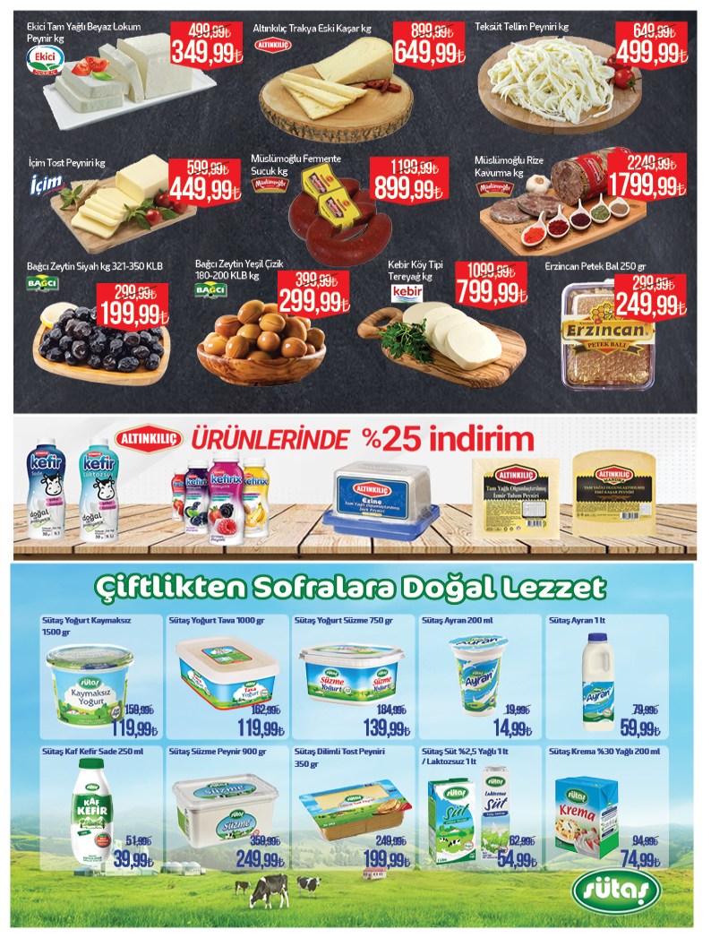 Namlı Hipermarketleri Broşürü 11-24 Eylül — sayfa 4