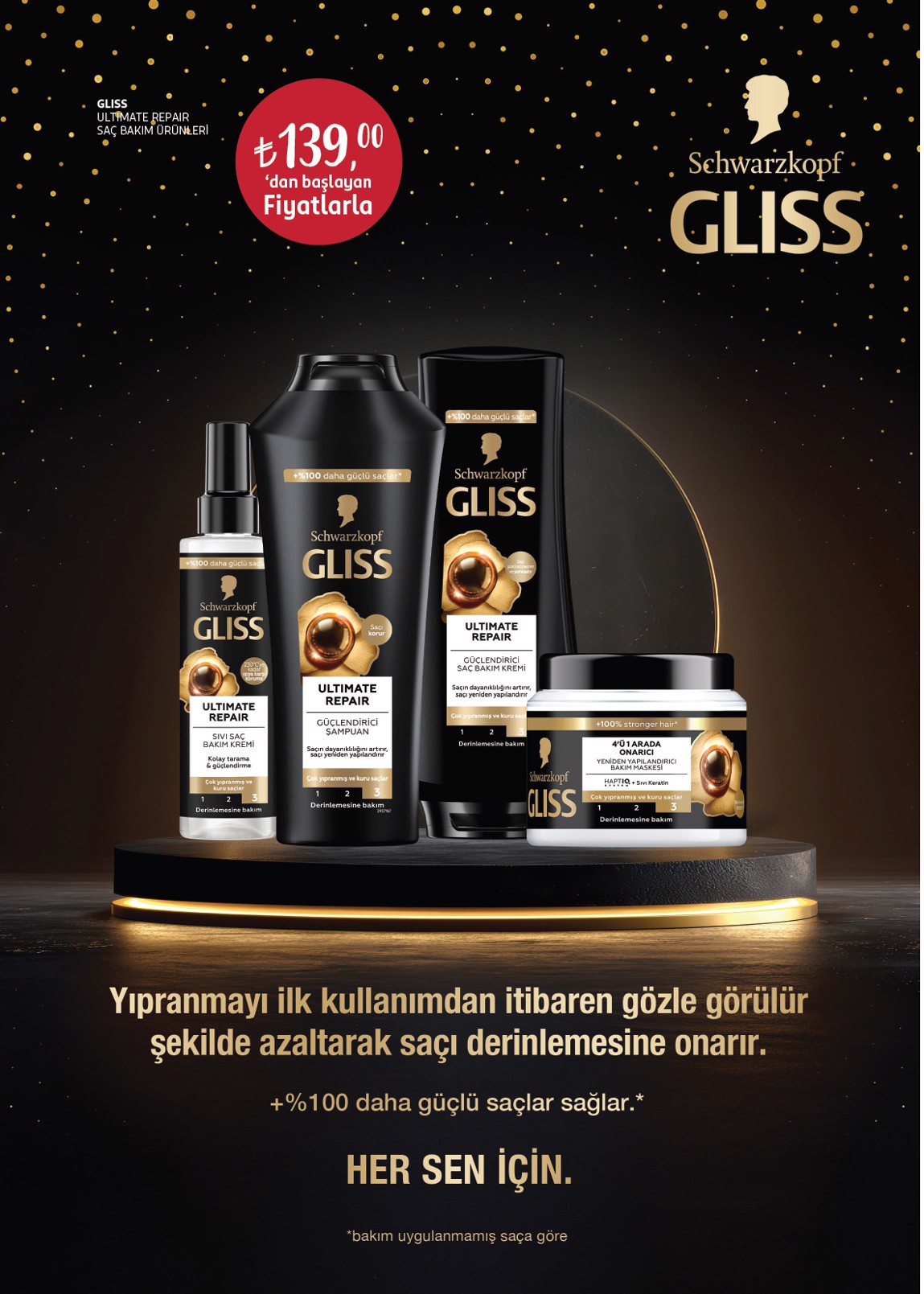 Rossmann Broşürü Ağustos Saç Bakım Festivali — sayfa 3