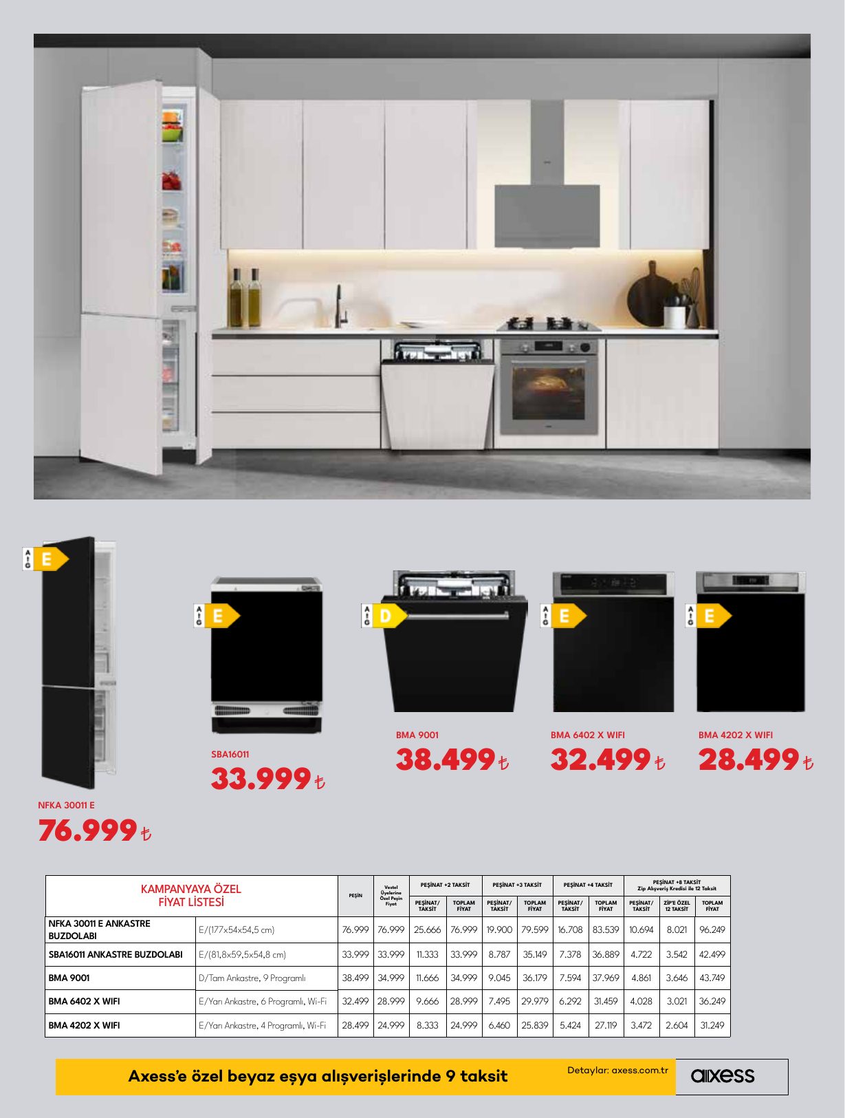 Vestel Broşürü Temmuz 2026 Ankastre Ürünler — sayfa 17