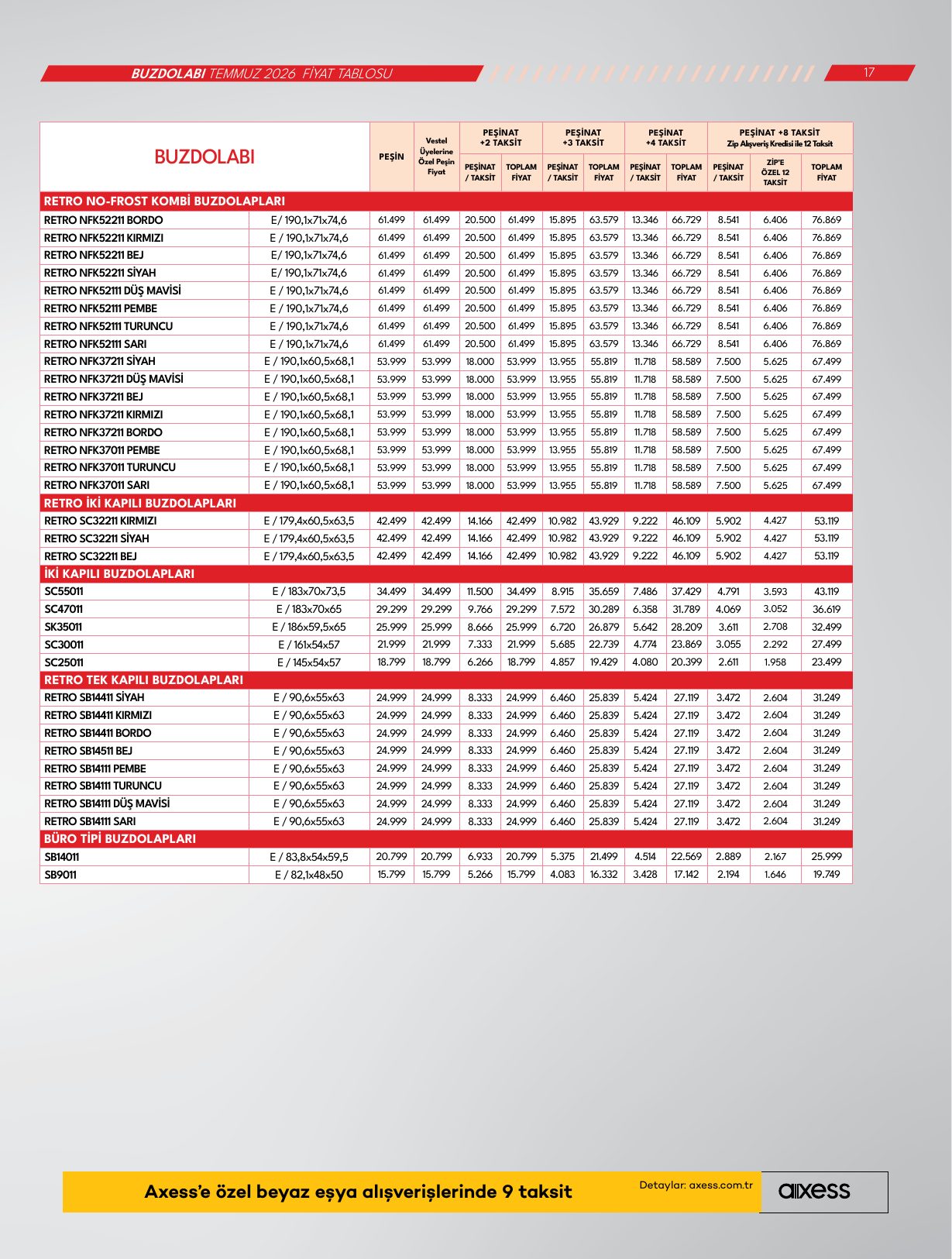 Vestel Broşürü Temmuz 2026 Beyaz Eşya — sayfa 17