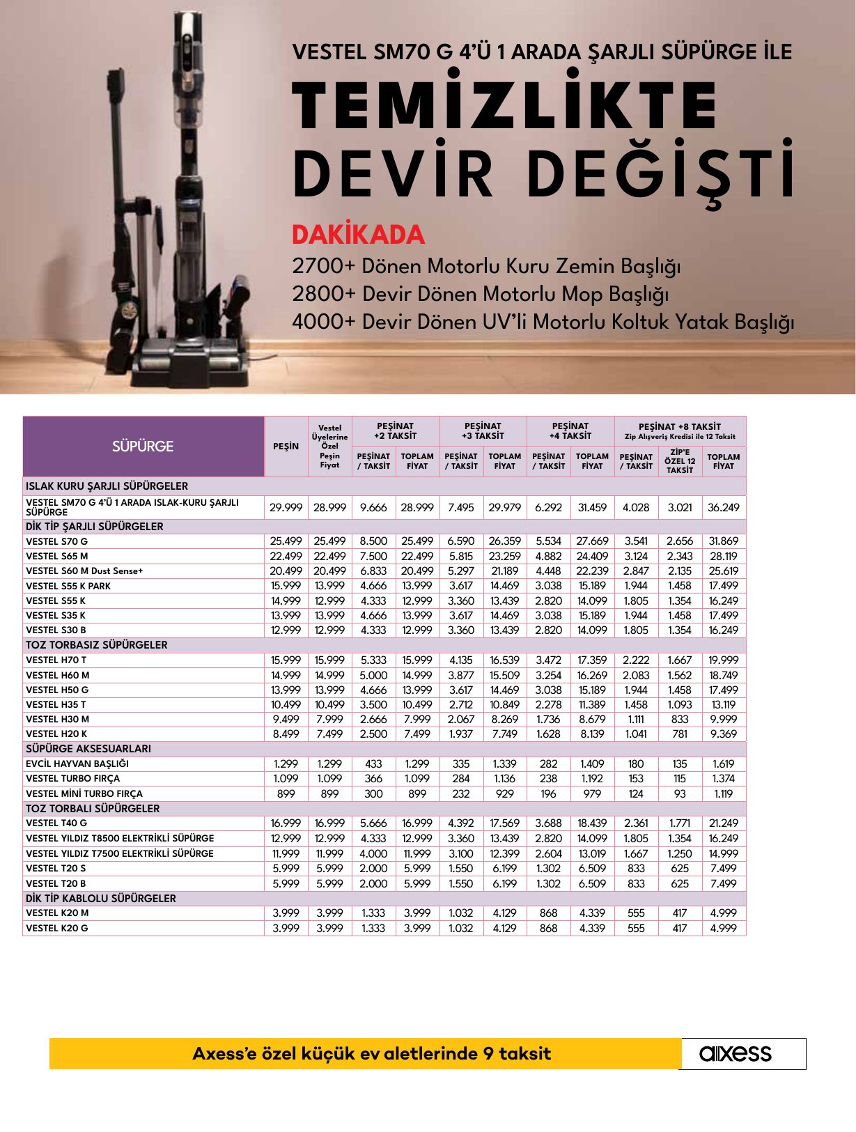Vestel Broşürü Temmuz 2026 Küçük Ev Aletleri — sayfa 16