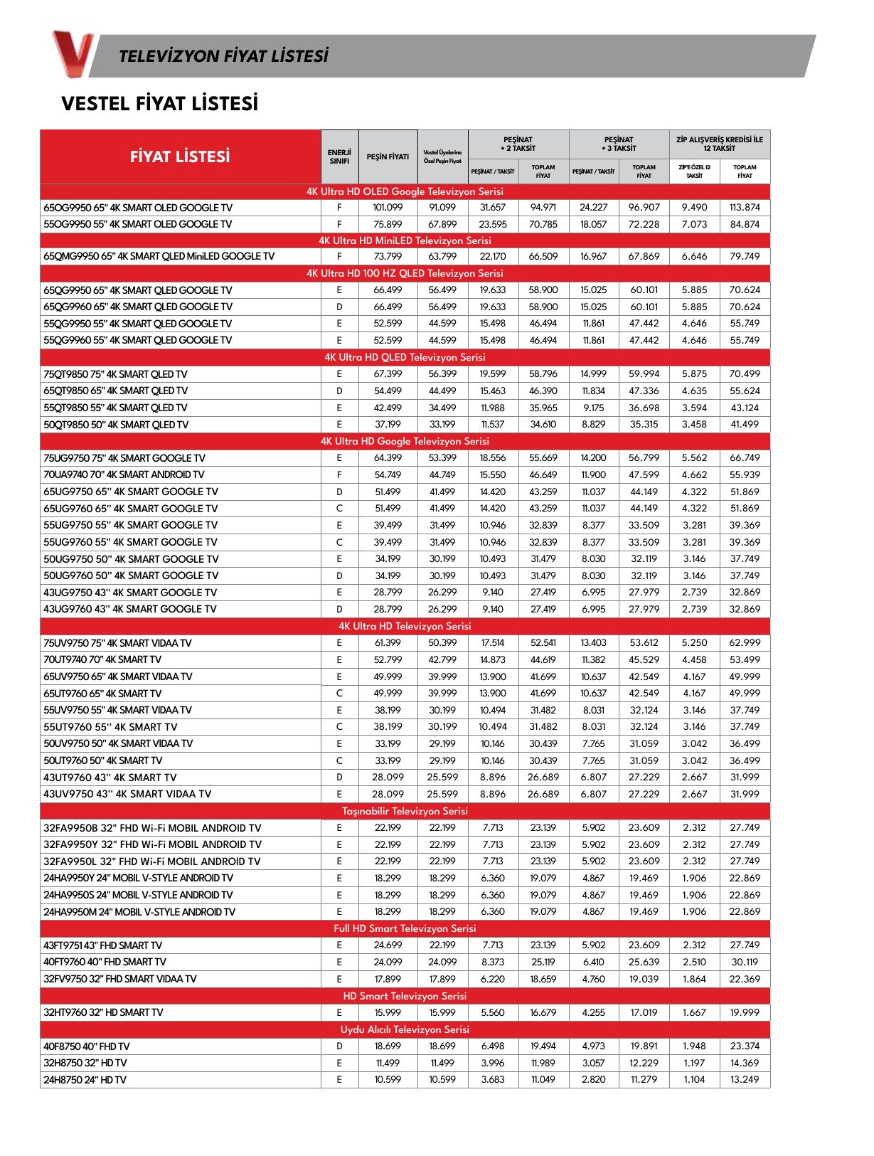 Vestel Broşürü Temmuz Tüketici Elektroniği — sayfa 21