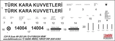 Babibi DBT01305 1/24 AN-205 ve UH-1, D-H Turkish Army, Dekal Çıkartma