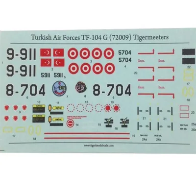 72009 1/72 Turkish Air Forces TF-104 G Tigermeeter